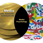 Venn Diagram of Media Psychology